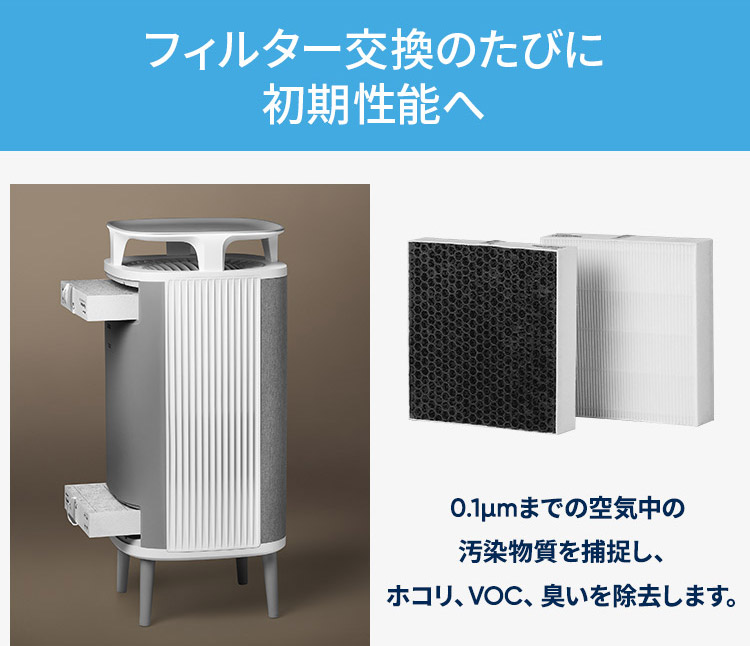 楽天市場】【好評につき完売】空気清浄機 ブルーエア ダストマグネット