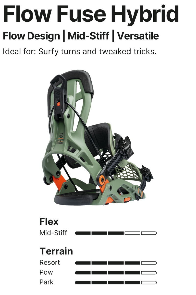 楽天市場】25-26 NIDECKER/ナイデッカー FUSE HYBRID フューズ FLOW