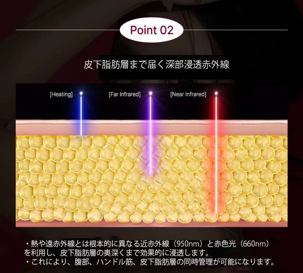 楽天市場】[BEAUND] NモードVシェイプフェイスマッサージャー