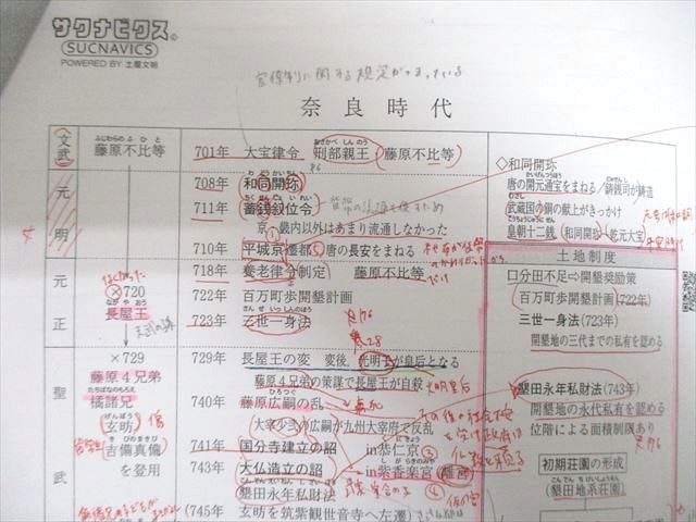 楽天市場】代ゼミ 詳説日本史講義 テキスト通年セット 2022 土屋文明