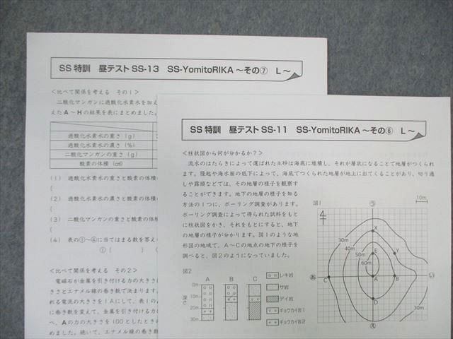 楽天市場】SAPIX 小6 サピックス SS特訓 理科 全11回分フルセット