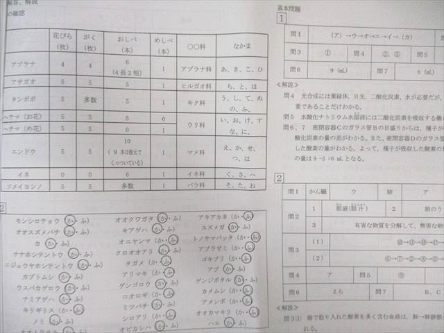 楽天市場】浜学園 高槻中対策講座 No.1 理科 2024 005s2B : 参考書専門