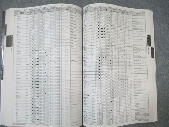 楽天市場】河合塾 栄冠めざして Vol.2 2024年度入試科目・配点・日程