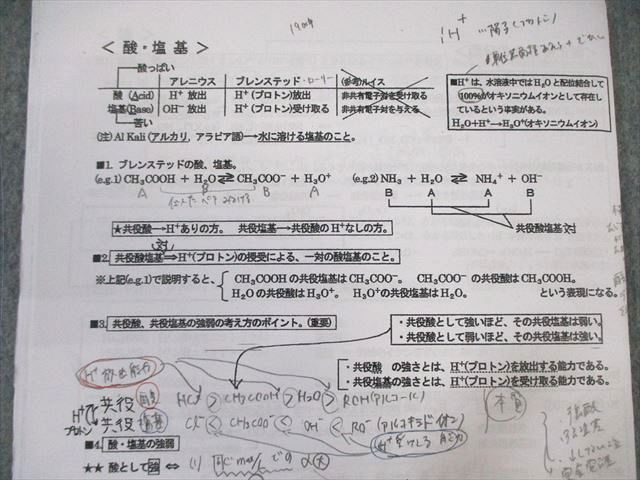 楽天市場】駿台 化学S Part1/2 テキスト通年セット 2023 計4冊 小原