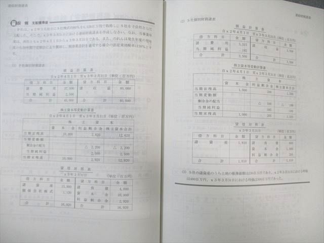 楽天市場】TAC 税理士講座 上級コース 簿記論 テキスト/トレーニング4