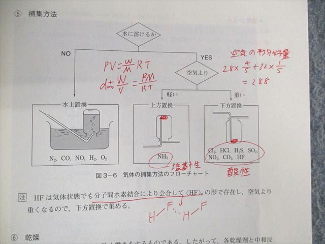 楽天市場】東進 ハイレベル化学 PART1/2 Vol.1/2 テキスト通年セット