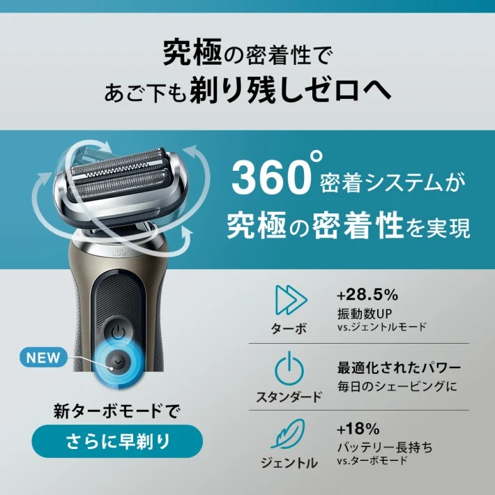 楽天市場】BRAUN ブラウン 電動シェーバー 充電式 シリーズ7 72-N1500s