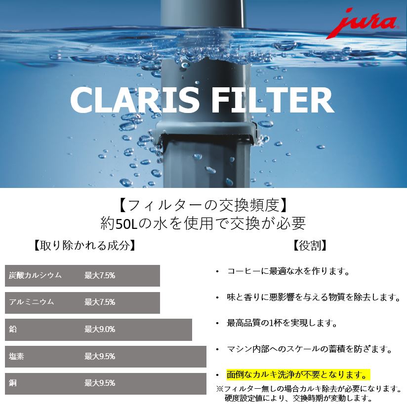 楽天市場】【公式】JURA クラリススマート＋フィルター バリューパック