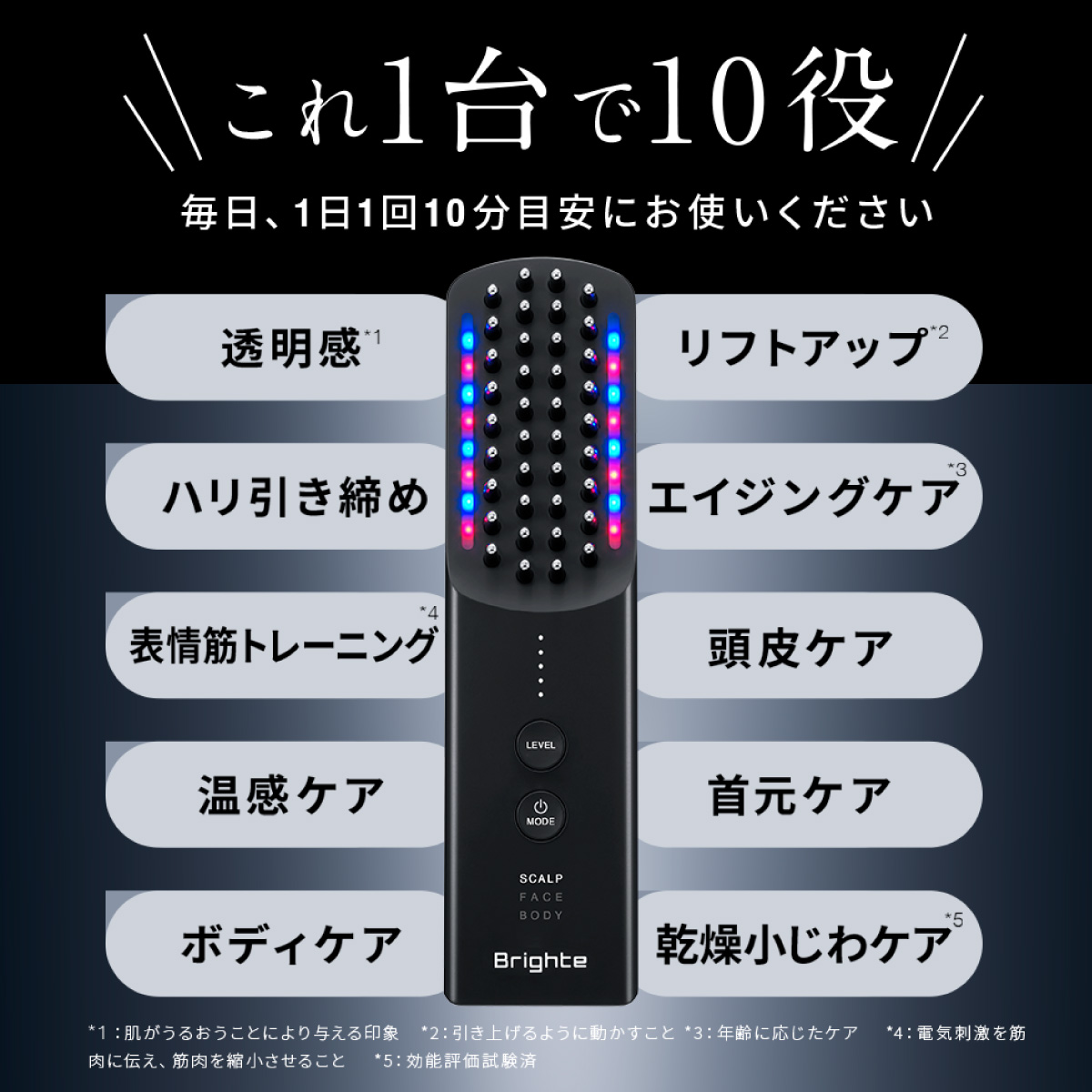 楽天市場】＼新色登場／【公式】美顔器 リフトアップ ブライト エレキ