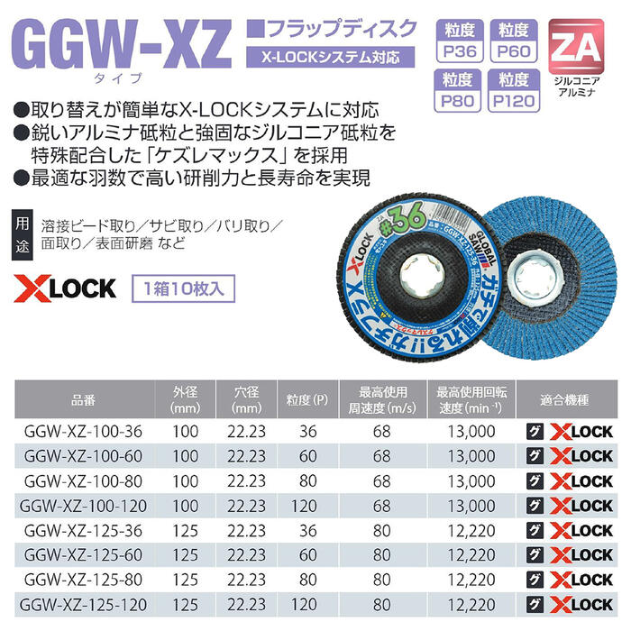 楽天市場】モトユキ X-LOCK対応 ガチフラX 外径100mm 穴径 22.23mm