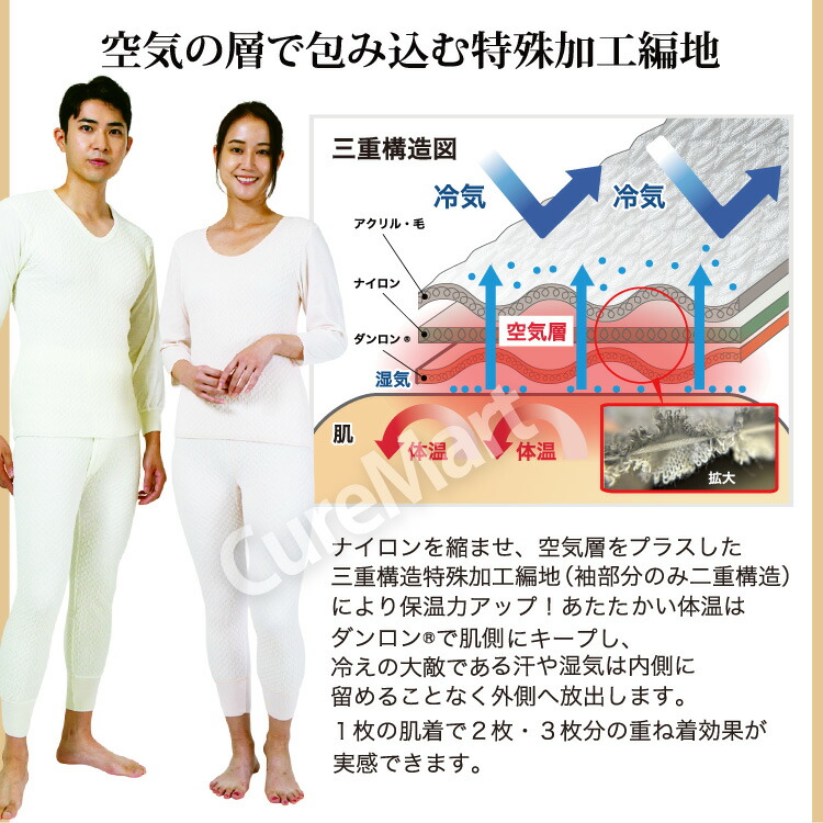 楽天市場】【靴下2足おまけ】ひだまり 極 婦人◇上下セット(8分袖