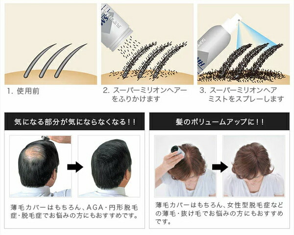 楽天市場】ルアン スーパーミリオンヘアー 30g ミディアムブラウン No