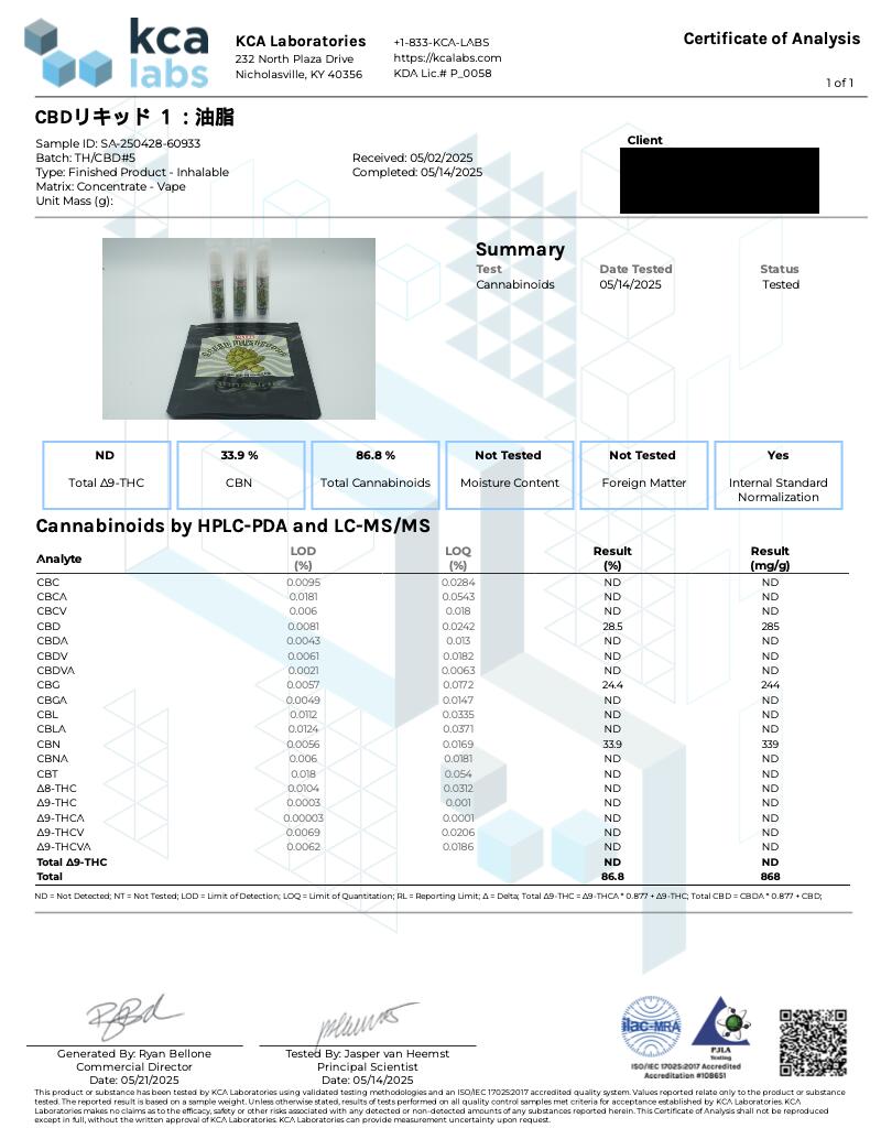 楽天市場】【在庫限り売り尽くしセール】TH/CBDシリーズ Green