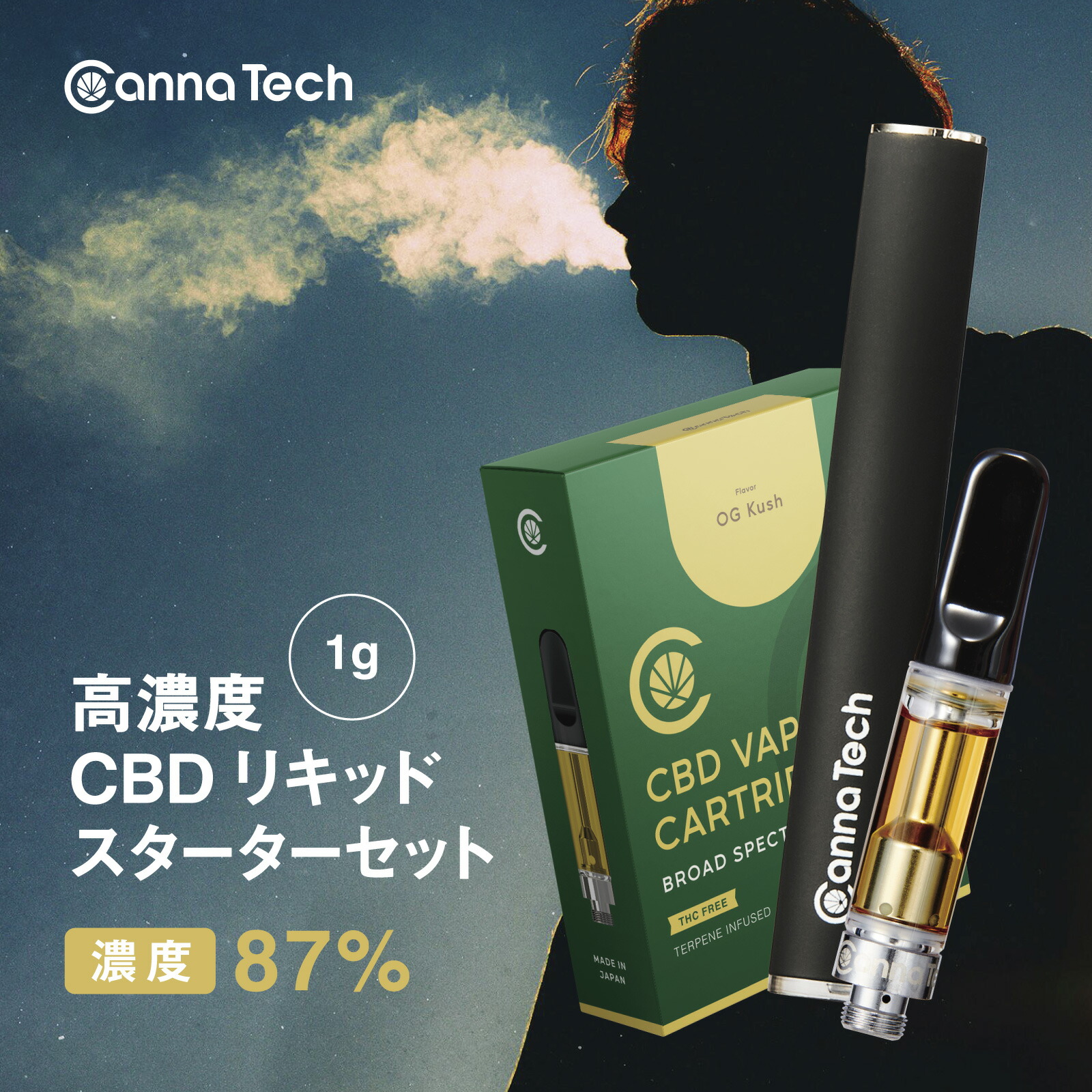 超高濃度 CBNプレロール 10本 Amazon | skew CBN ジョイント 1本あたり CBN130mg CBD10mg CBG10mg