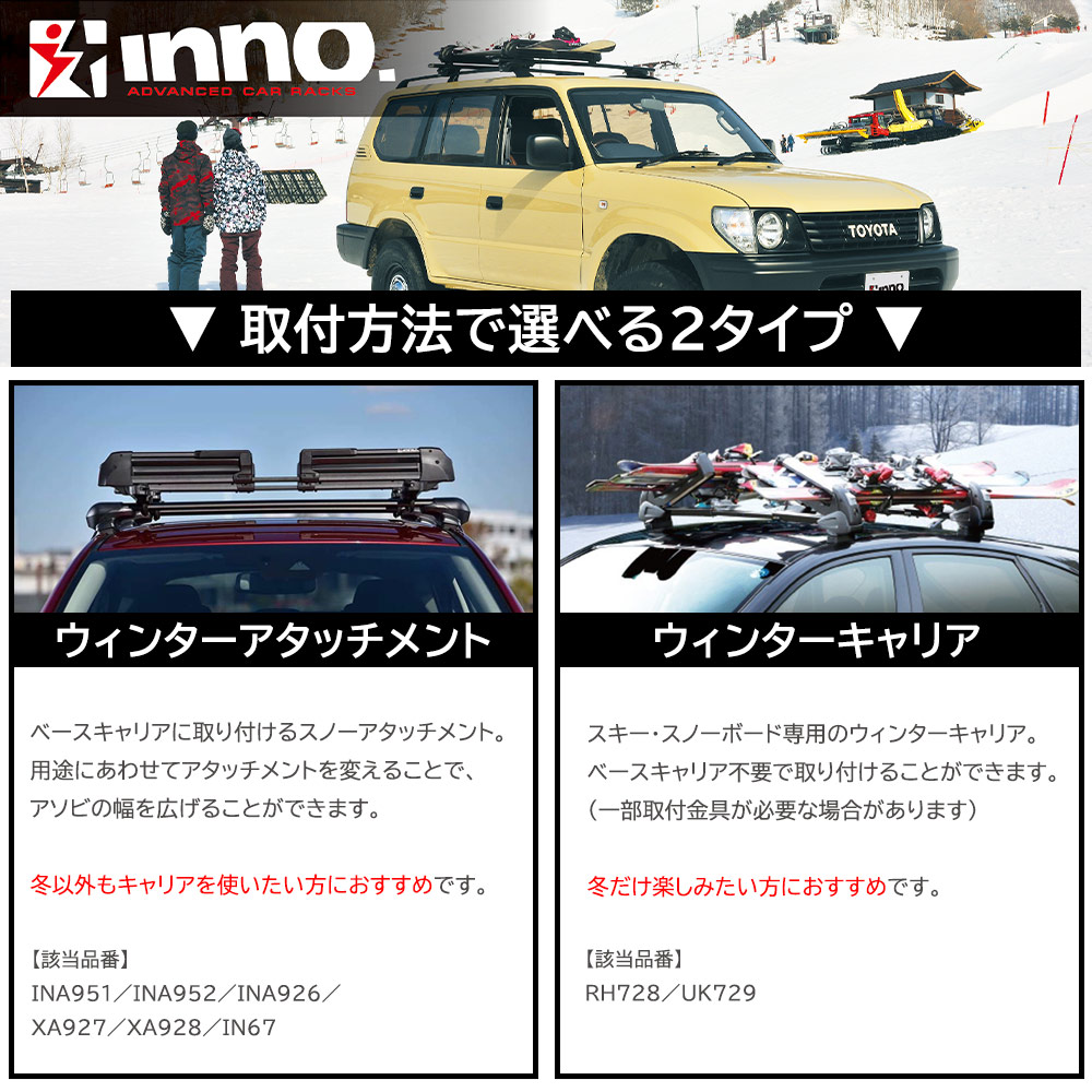 楽天市場】INNO INA952 スキー スノーボード キャリア シングル