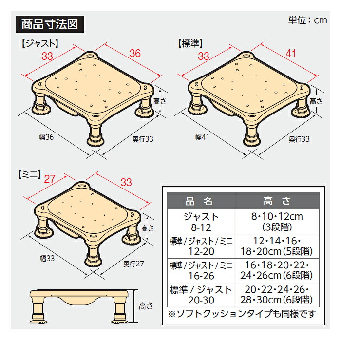 楽天市場】【安寿 軽量浴槽台】アロン化成 : ケアショップはるかぜ