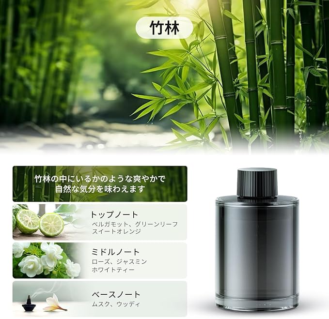 楽天市場】Ceeniu 車 消臭 芳香剤 CF3専用フレグランスリフィル 135ml