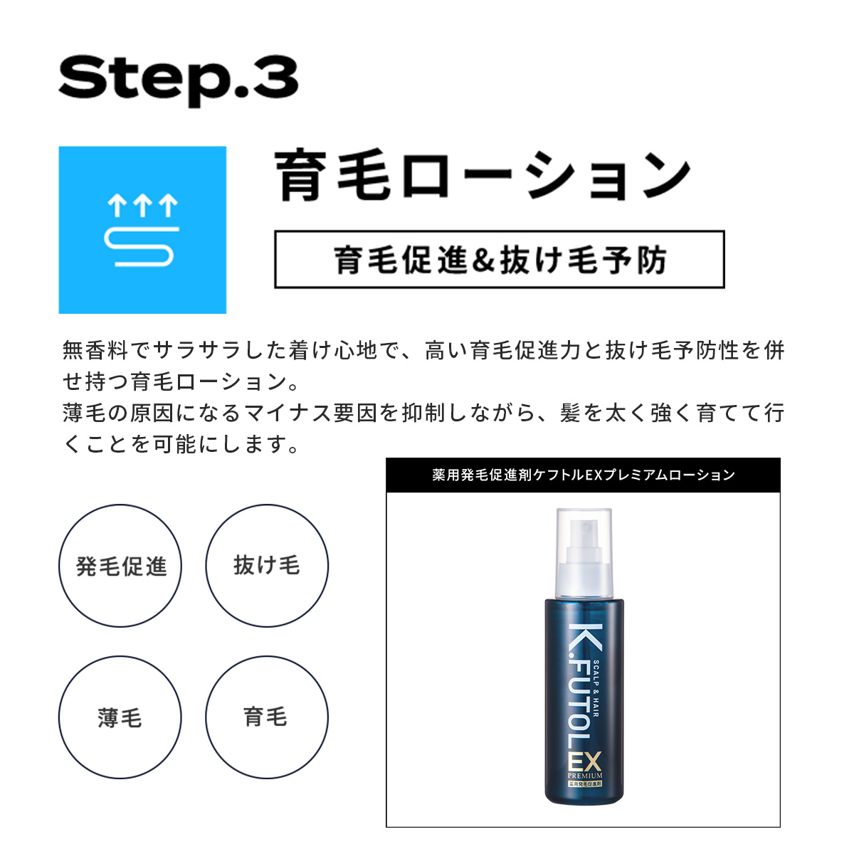 楽天市場】ケフトルEX 育毛発毛対策4点セット[育毛ローション2個