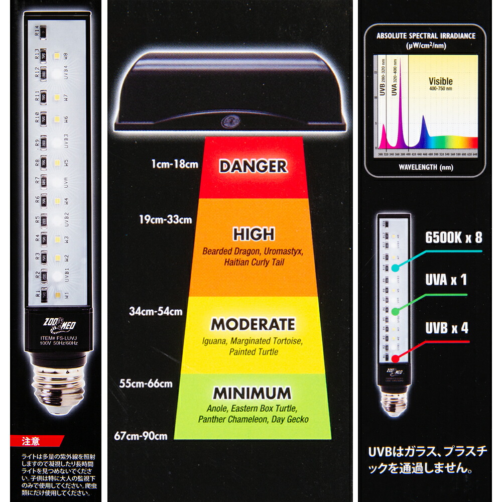 楽天市場】爬虫類 ライト ZOOMED レプティサン UVB／LED