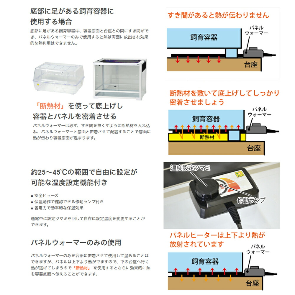 楽天市場】三晃商会 パネルウォーマー 32W 小動物 爬虫類 パネル