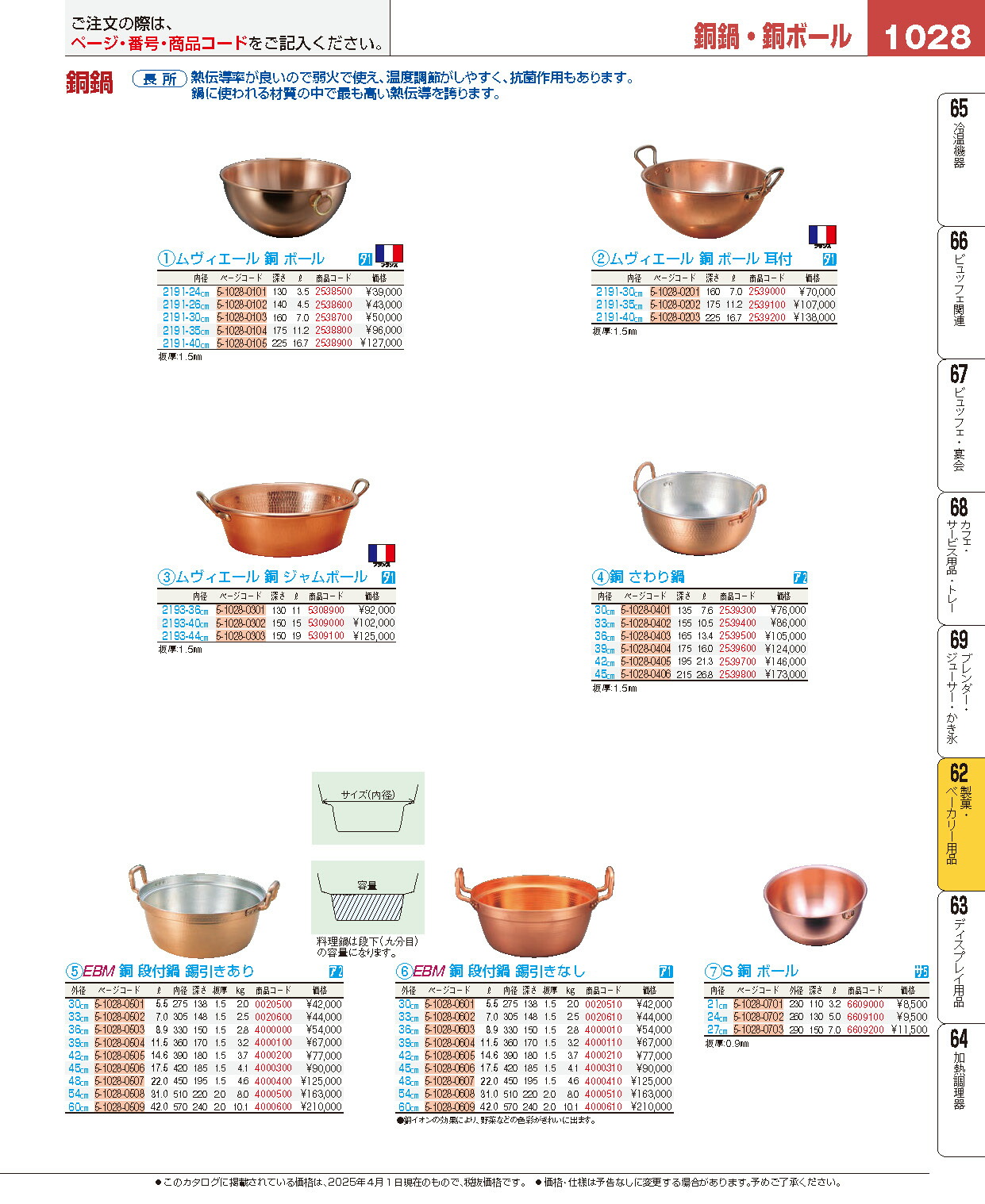 楽天市場】【ポイント20倍】銅 さわり鍋 39cm EBM vol.25[1028-4]製菓