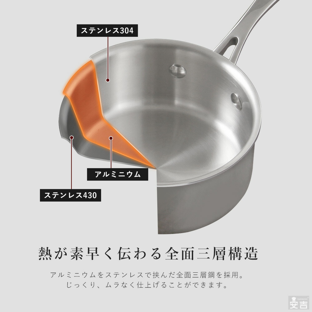 楽天市場】ステンレス 片手鍋 16cm【業務用鍋】【ステンレス鍋】【IH