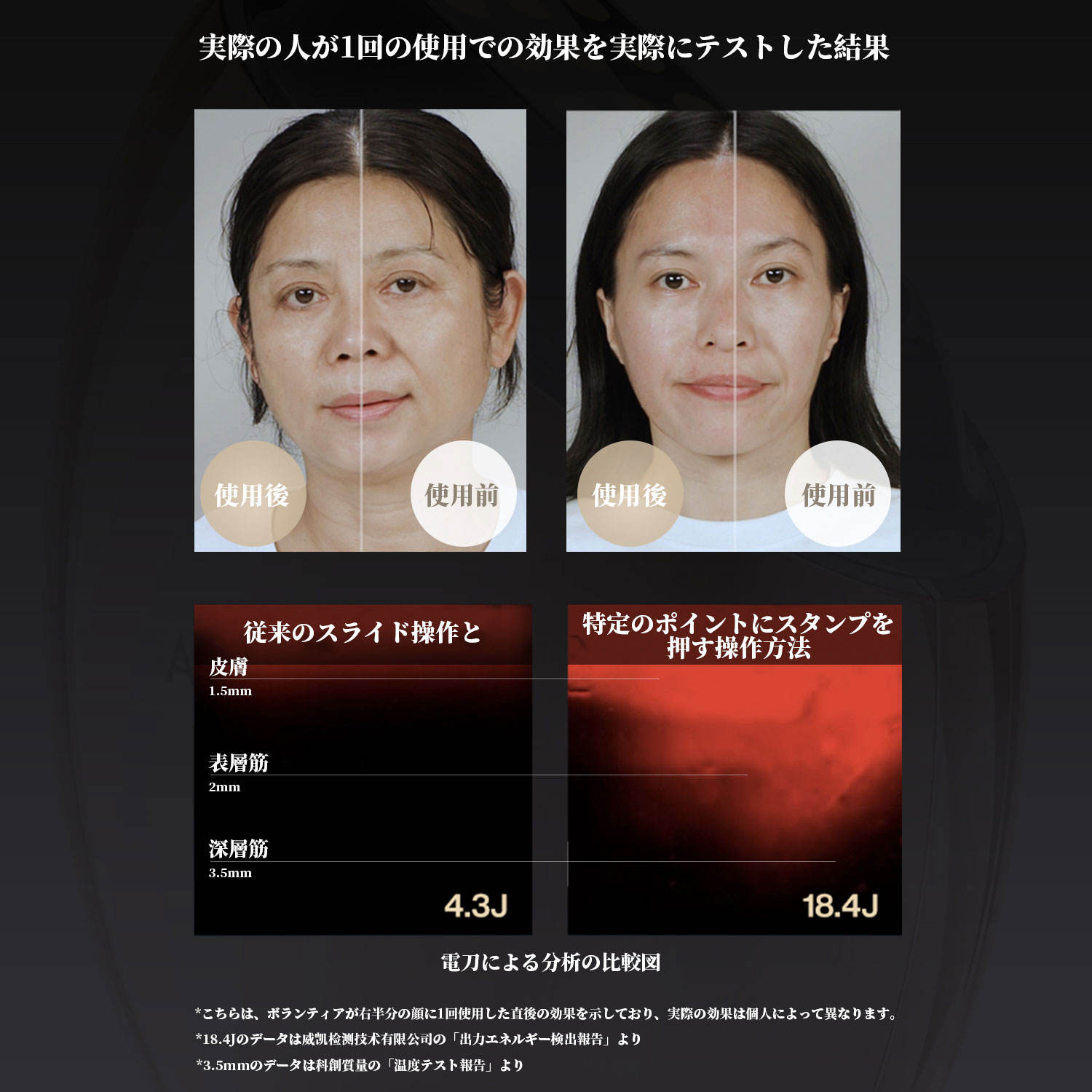 楽天市場】「時間限定ポイント10倍！1年間保証]AMIRO 最新 RF美顔器