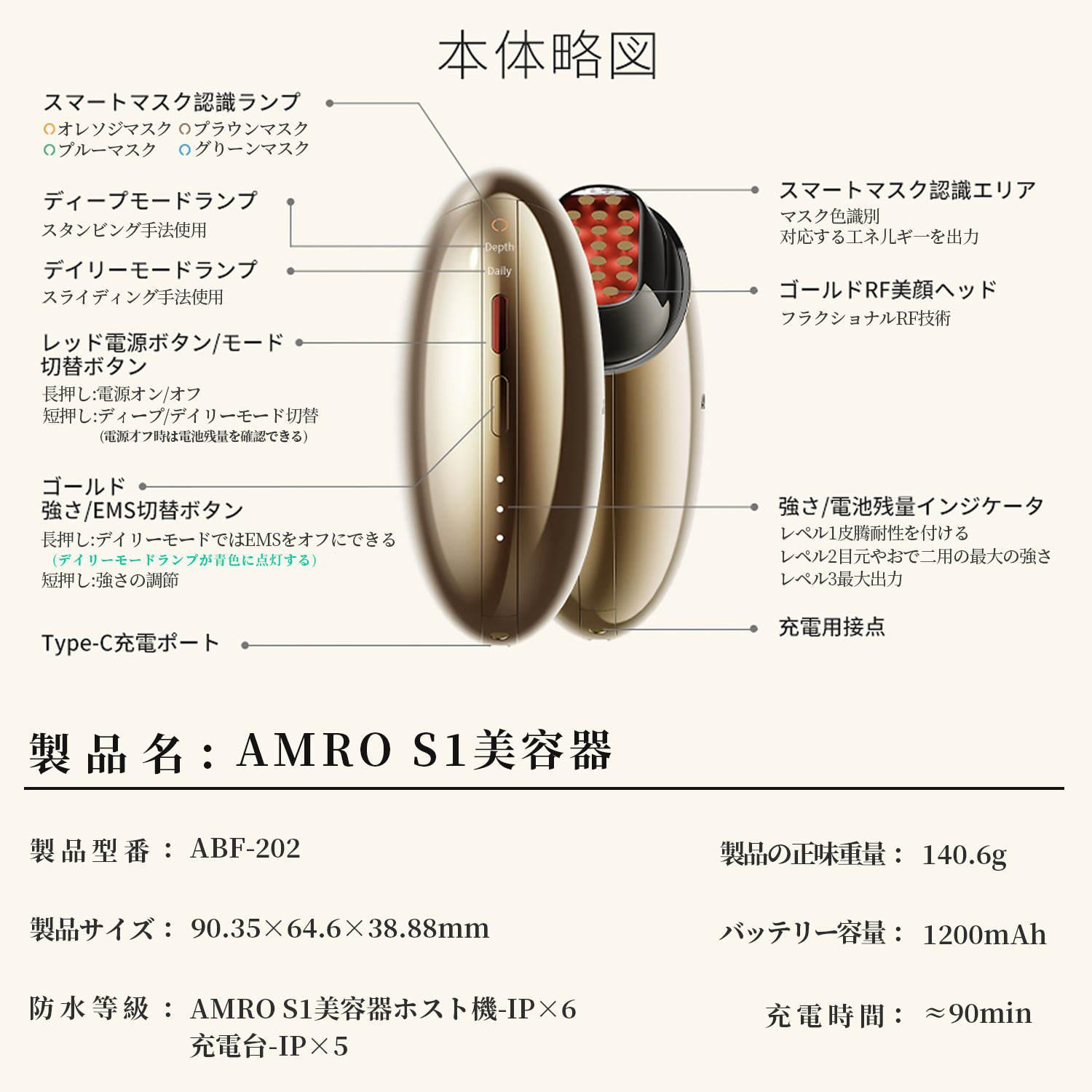 楽天市場】「時間限定ポイント10倍！1年間保証]AMIRO 最新 RF美顔器
