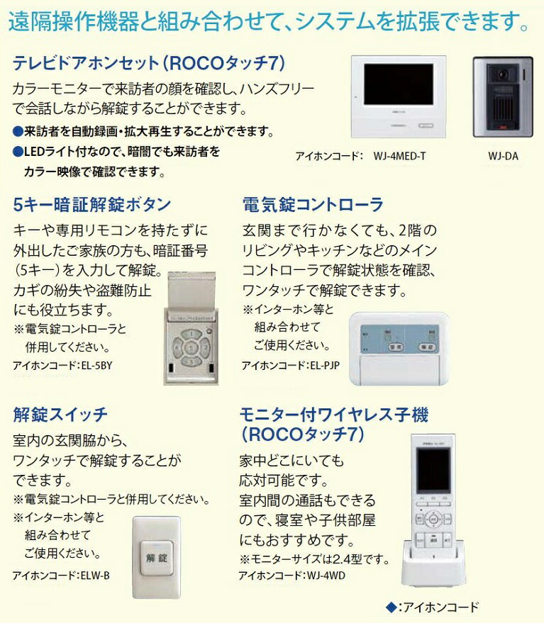 LIXIL 解錠ボタン DASZ752 ホワイト LIXIL 解錠ボタン DASZ752