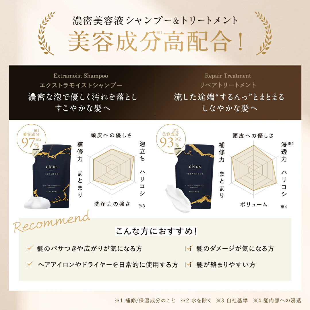 楽天市場】[ｴﾝﾄﾘｰ最大P22倍+本日限定20%OFFｸｰﾎﾟﾝ1日23:59 ﾏﾃﾞ]＼LINE