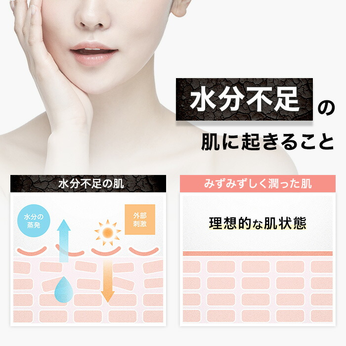 楽天市場】【ポイント10倍 さらにエントリーで+4倍 | 3/4 20:00〜 3/11