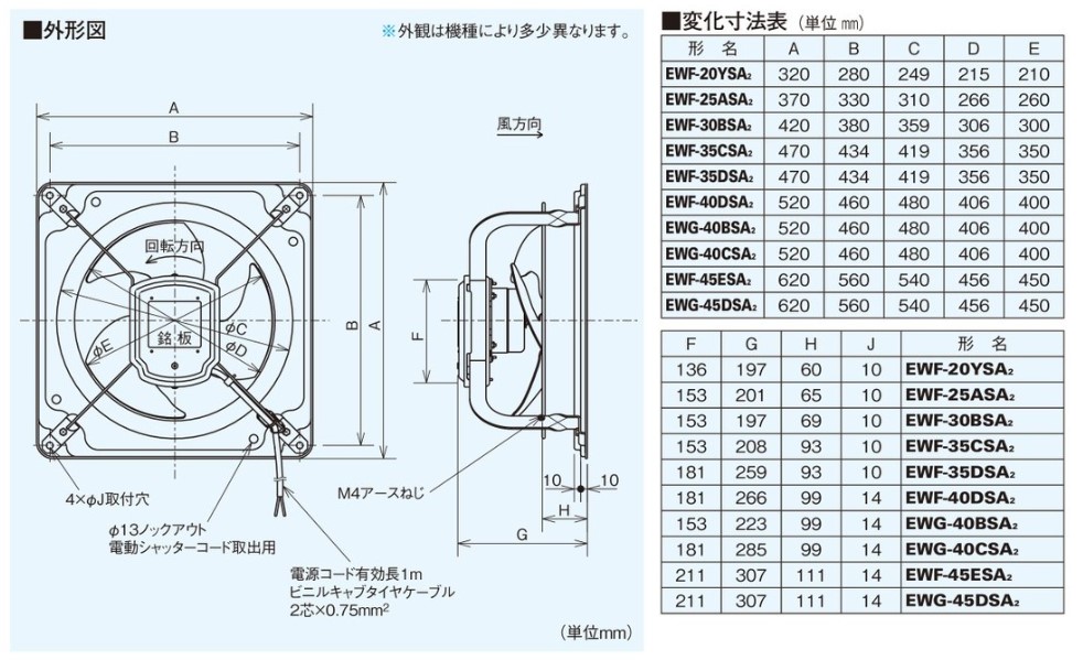 楽天市場】三菱 換気扇 EWF-35CSA2 産業用換気送風機 有圧換気扇 低