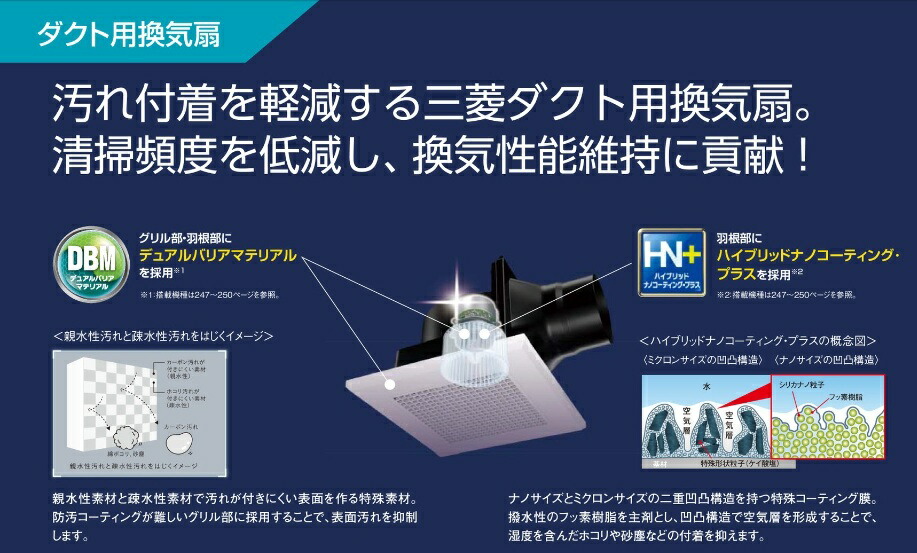 楽天市場】三菱 換気扇 【VD-23ZXP13-C】[本体]ダクト用換気扇 天井埋