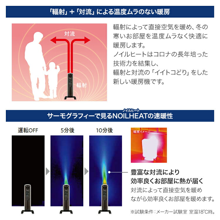 楽天市場】コロナ オイルレスヒーター ノイルヒート 最大10畳 ホワイト