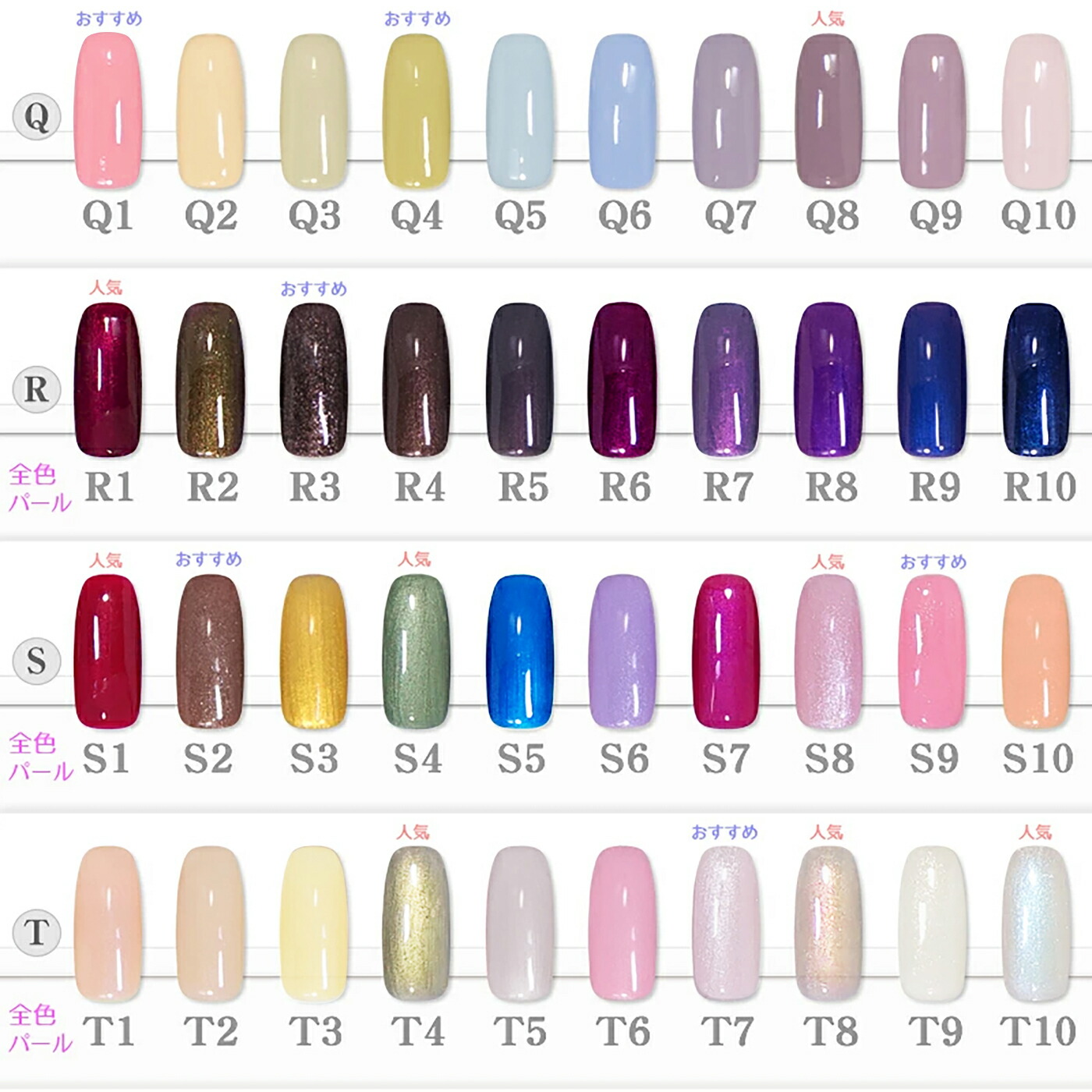 楽天市場】超豪華 ジェルネイル セルフキット キット 5色 カラージェル