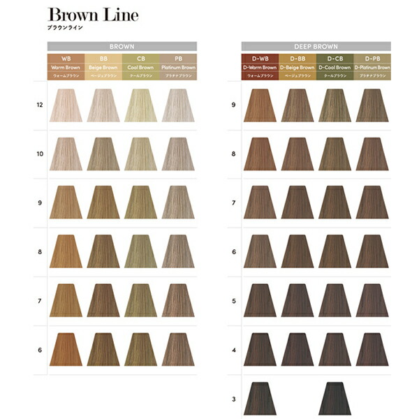 楽天市場】デミ トイロクション 8/MB（モードブルー）1剤 80g（医薬部