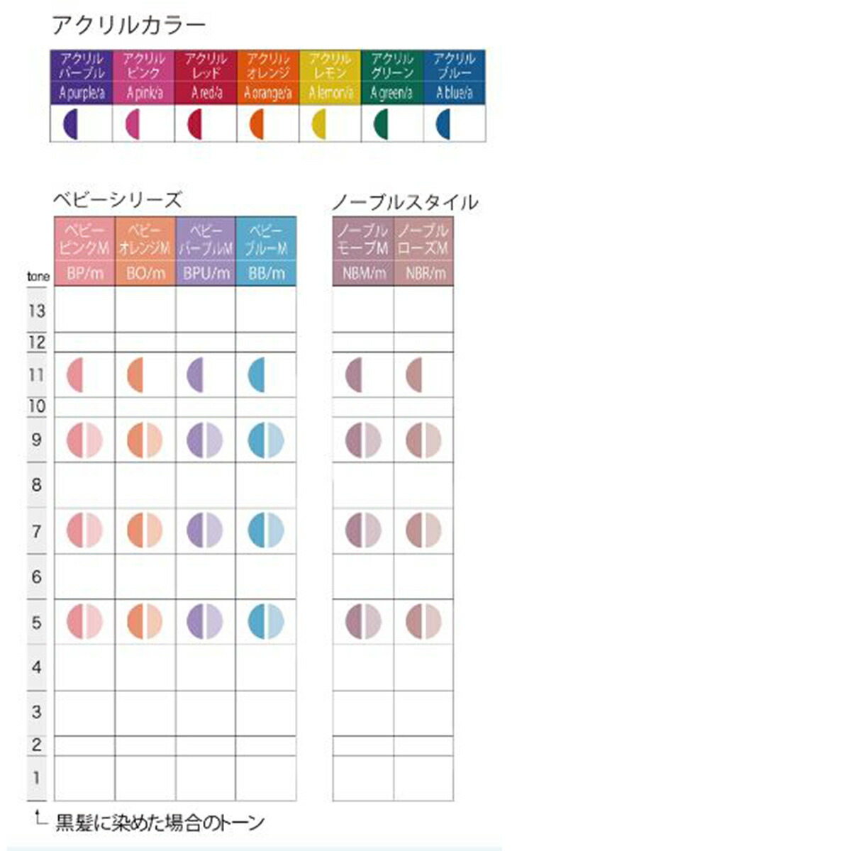 楽天市場】ナカノ キャラデコ PB/d-7/6 ピンクブラウン ディープカラー