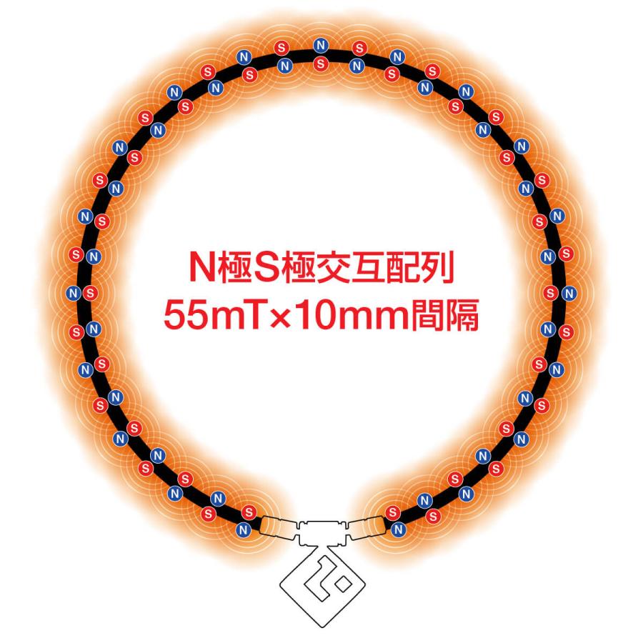 楽天市場】コラントッテ TAO ネックレス AURA シルバー×レッドラメ