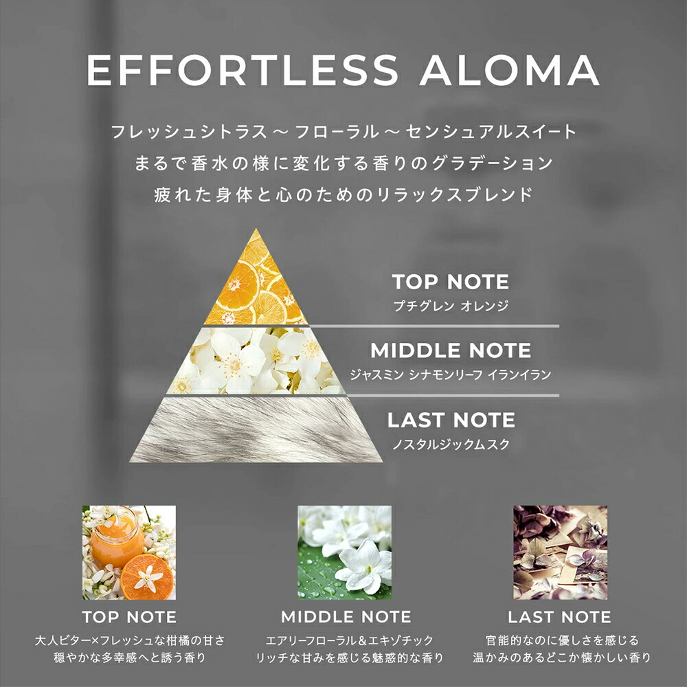 楽天市場】【楽天ランキング1位】【累計200万個突破】 AKNIR アクニー