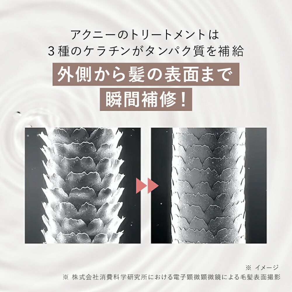 楽天市場】AKNIR アクニー 梨花開発 薬用シャンプー トリートメント