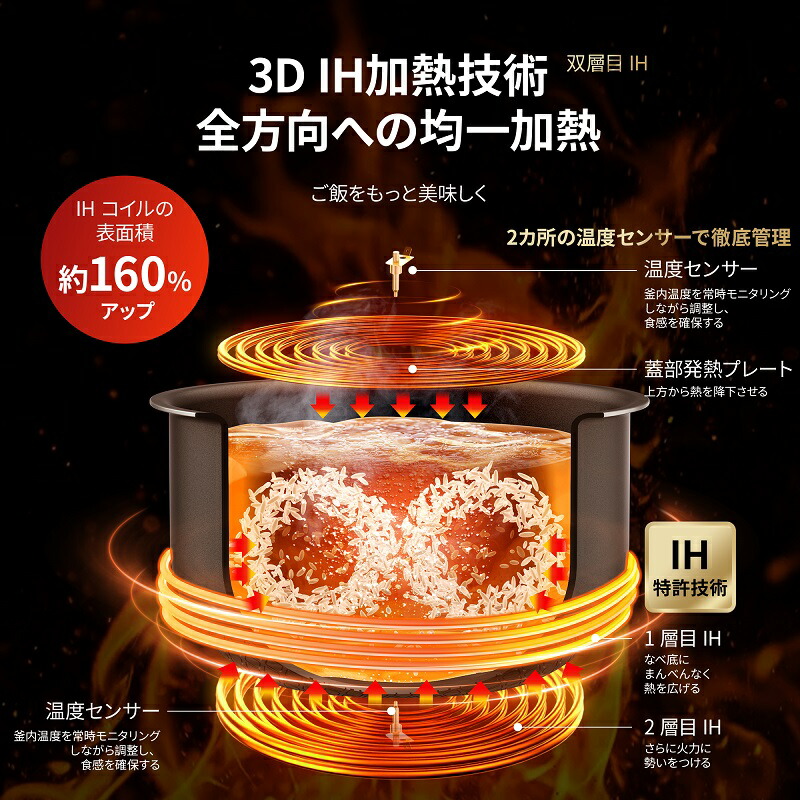 楽天市場】＼期間限定5,980円！／ 【送料無料】炊飯器 5.5合 IH式 IH