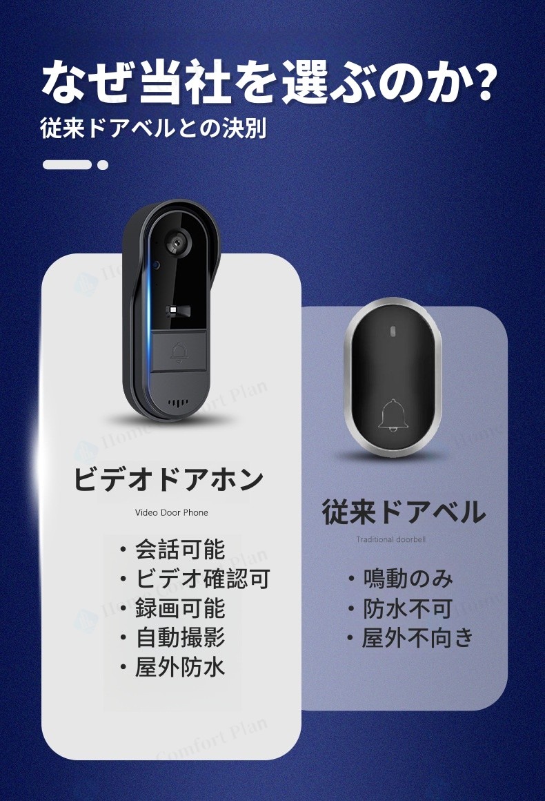 楽天市場】「レビュー特典☆」インターホン800万画素 ワイヤレス 1080p