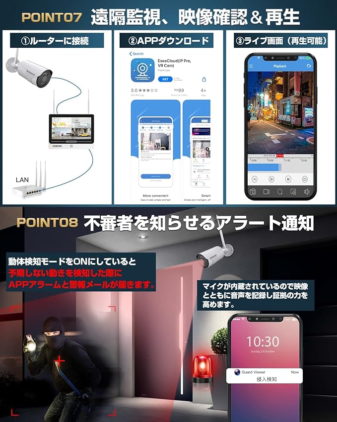 楽天市場】WiFi強化版【500万有效画素・双方向通話・カラー暗視・2TB