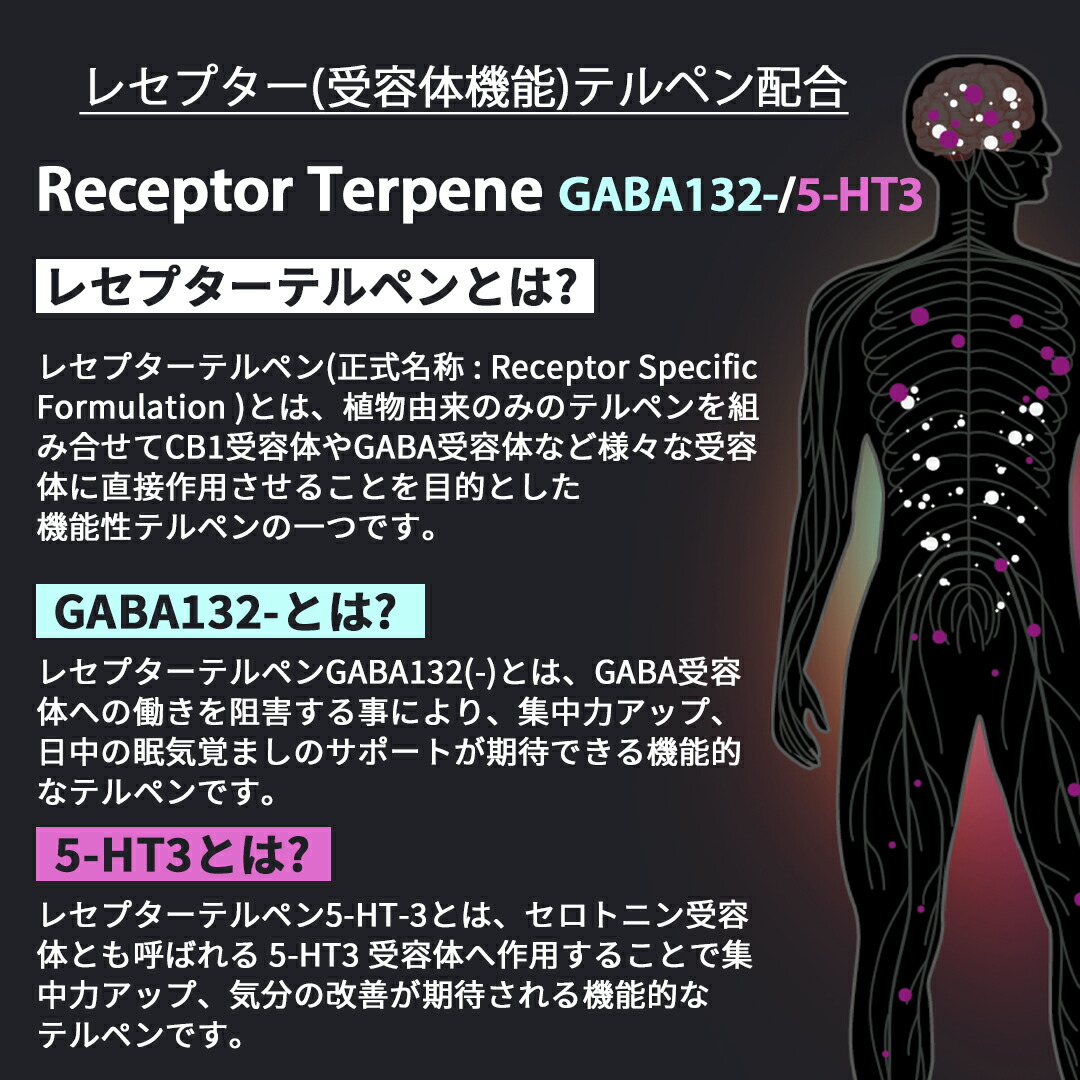 楽天市場】【高濃度】CBG リキッド 1ml 昼用 カートリッジ べイプ vape