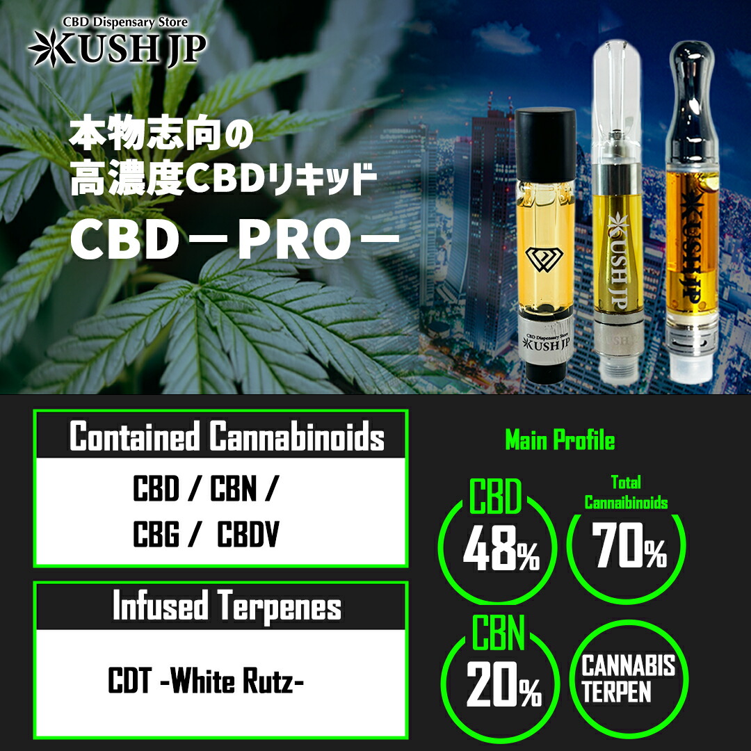 楽天市場】【お得な3本セット】 高濃度 CBD/CBG/CBNリキッド (1ml×3) 3