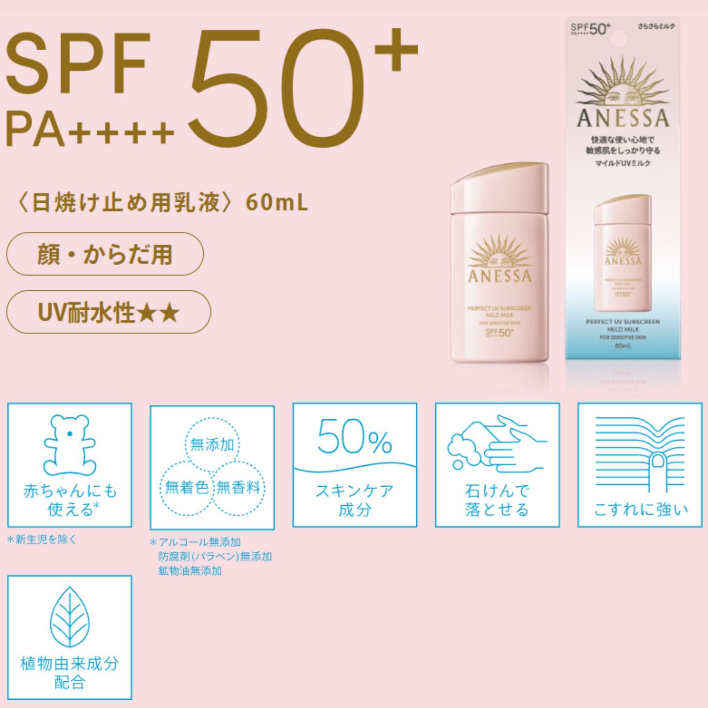 楽天市場】【種類選べる・送料無料】】資生堂 アネッサ パーフェクトUV