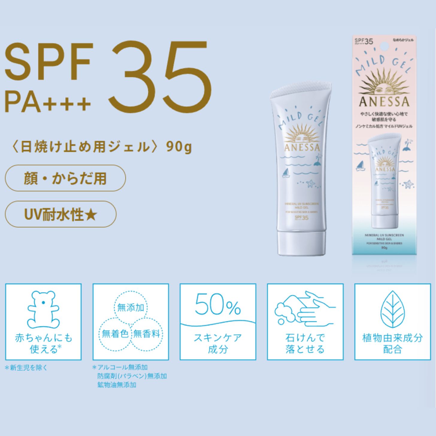 楽天市場】【種類選べる・送料無料】】資生堂 アネッサ パーフェクトUV