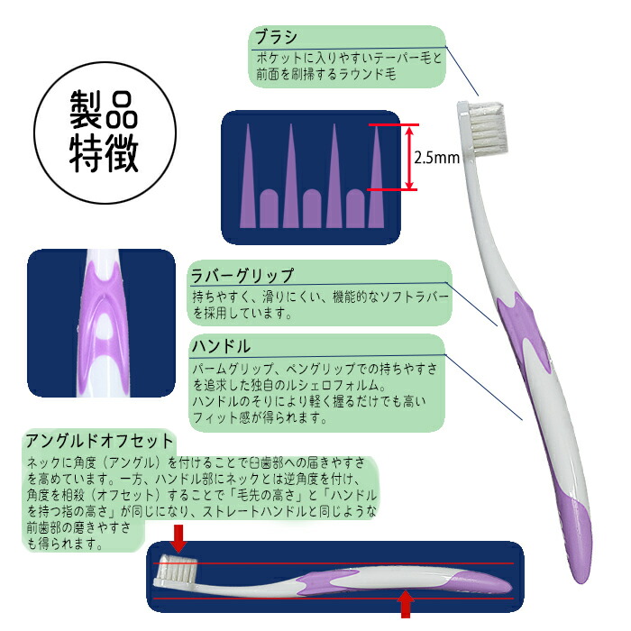 楽天市場】GC ルシェロ ピセラ P-20 M ふつう/S やわらかめ 1本