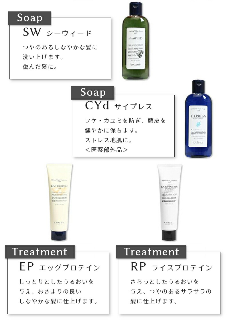 楽天市場】ルベル ナチュラル ヘア トリートメント ウィズ RP ライス