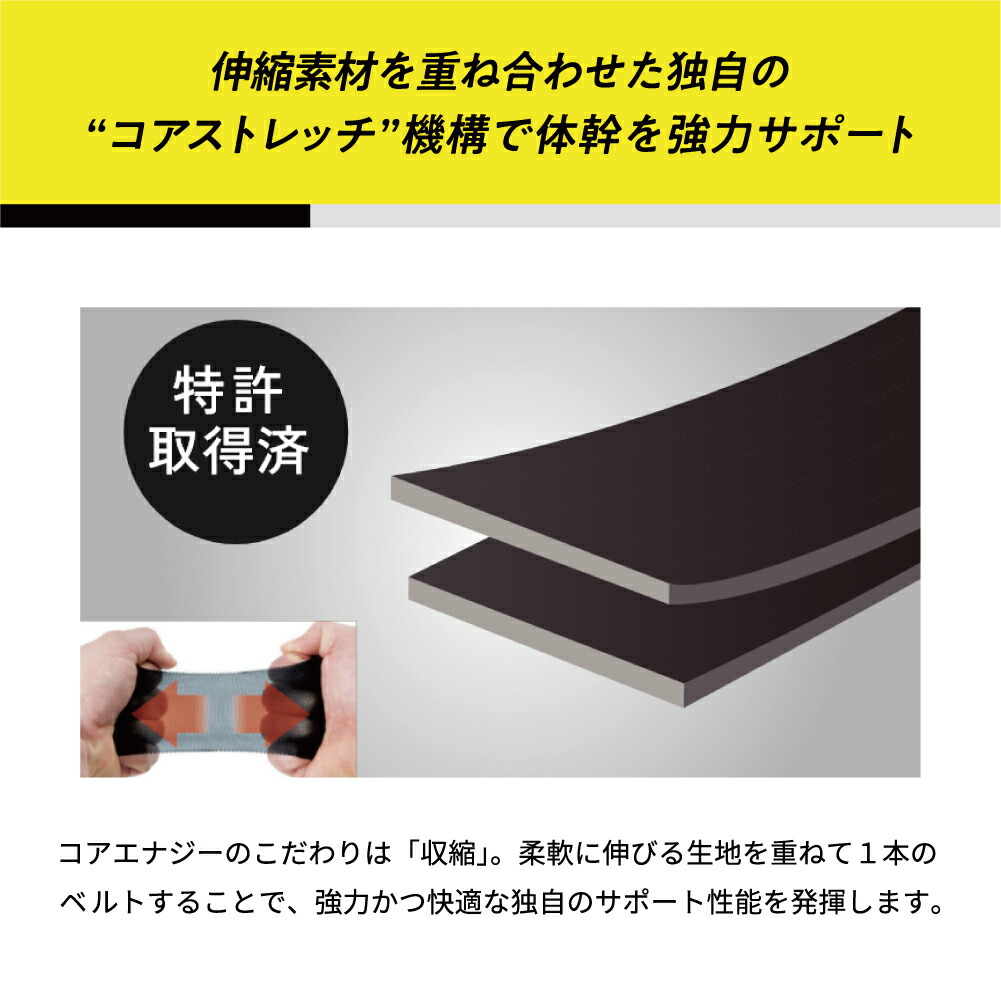 楽天市場】【プロ選手愛用メーカー開発】コアエナジーFIT 骨盤